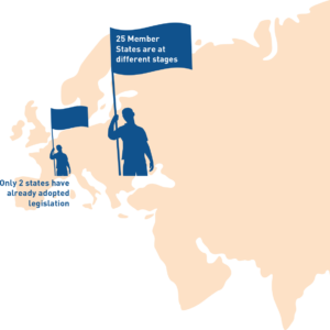 Figure 2 – At the beginning of 2018 two EU Member States have already adopted the relevant national legislation, 26 Member States are at different stages in their legislative procedures and have schedules for adopting the legislation by 25 May 2018.