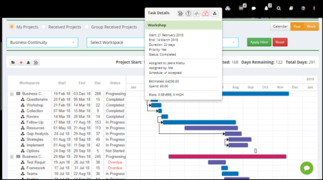 Figure 04 – There is more to managing projects than Gantt charts, but OpusView does offer integrated Gantt charting