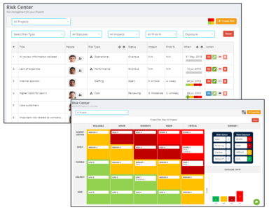 Figure 05 – There is a user-friendly heat map interface to visualising project risk