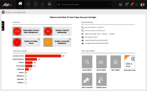 Figure 2 The Alex Solutions Data Marketplace