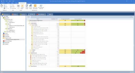 Fig 02 - Risk Based Requirements in Tricentis Tosca