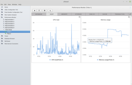 McObject Fig 02 eXtremeDB Performance Monitor