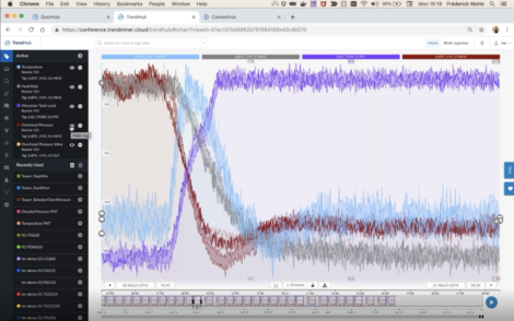 SoftwareAG Figure 02