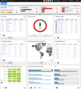 Fig 02 - Risk simulation planning in Informatica Data Privacy Management