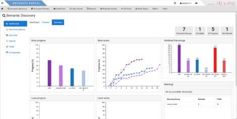Ab Initio Fig 02 Visualising business term relationships in Semantic Discovery