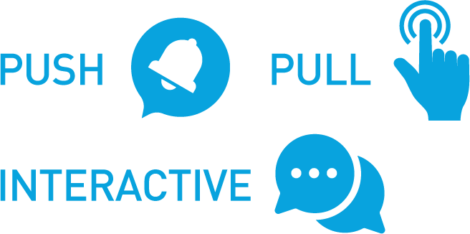 Push, Pull, interactive graphic