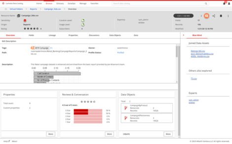 Fig 01 - Data fingerprinting using the Lumada Data Catalog