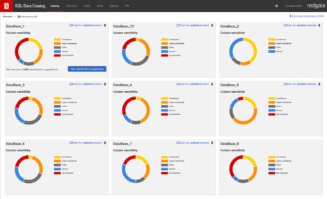 Fig 01 SQL Data Catalog landing page