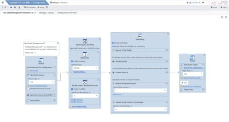 Figure 1 – Test Data Management in Ab Initio Express>It
