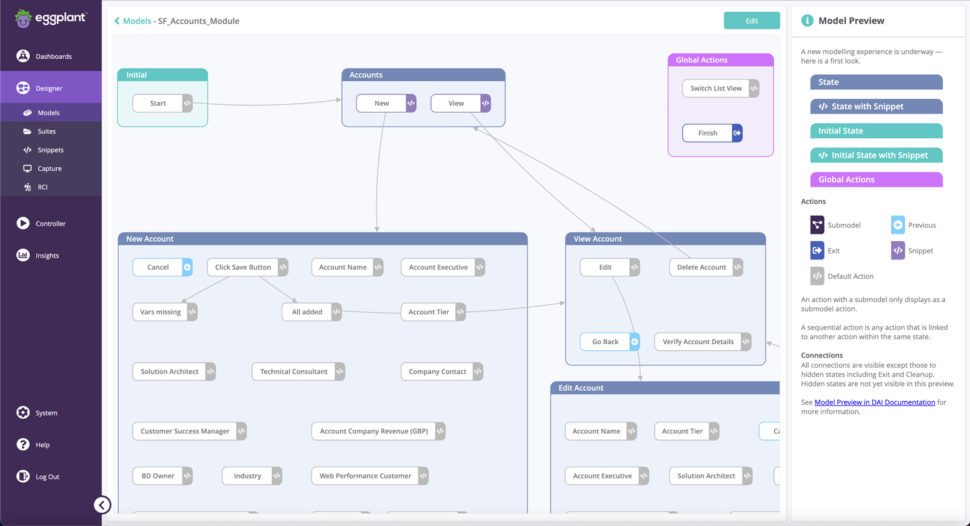 Fig 2 - Eggplant Salesforce Solution model designer