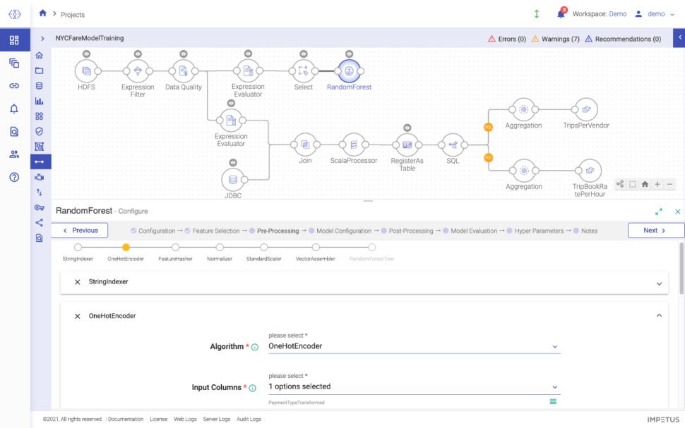 Fig 1 - Model training pipeline in Gathr