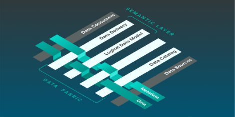 Data fabric example architecture
