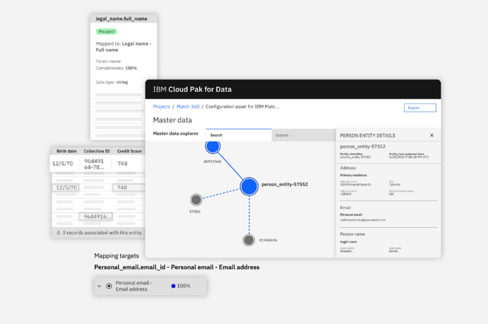 Fig 2 – Deliver consolidated governed views of critical enterprise data through intelligent data matching